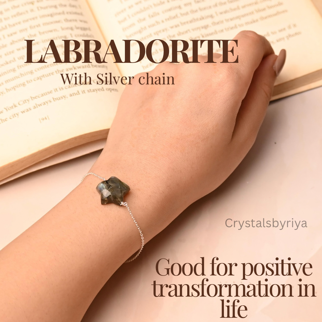 Labradorite Silver bracelet
